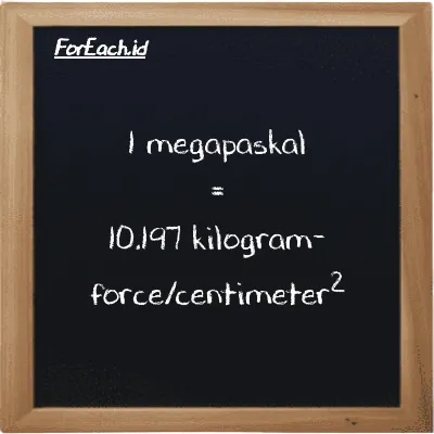 1 megapaskal setara dengan 10.197 kilogram-force/centimeter<sup>2</sup> (1 MPa setara dengan 10.197 kgf/cm<sup>2</sup>)